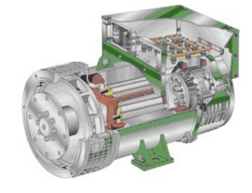 甘泉发电机内部结构图